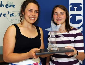 Young Economist 2012